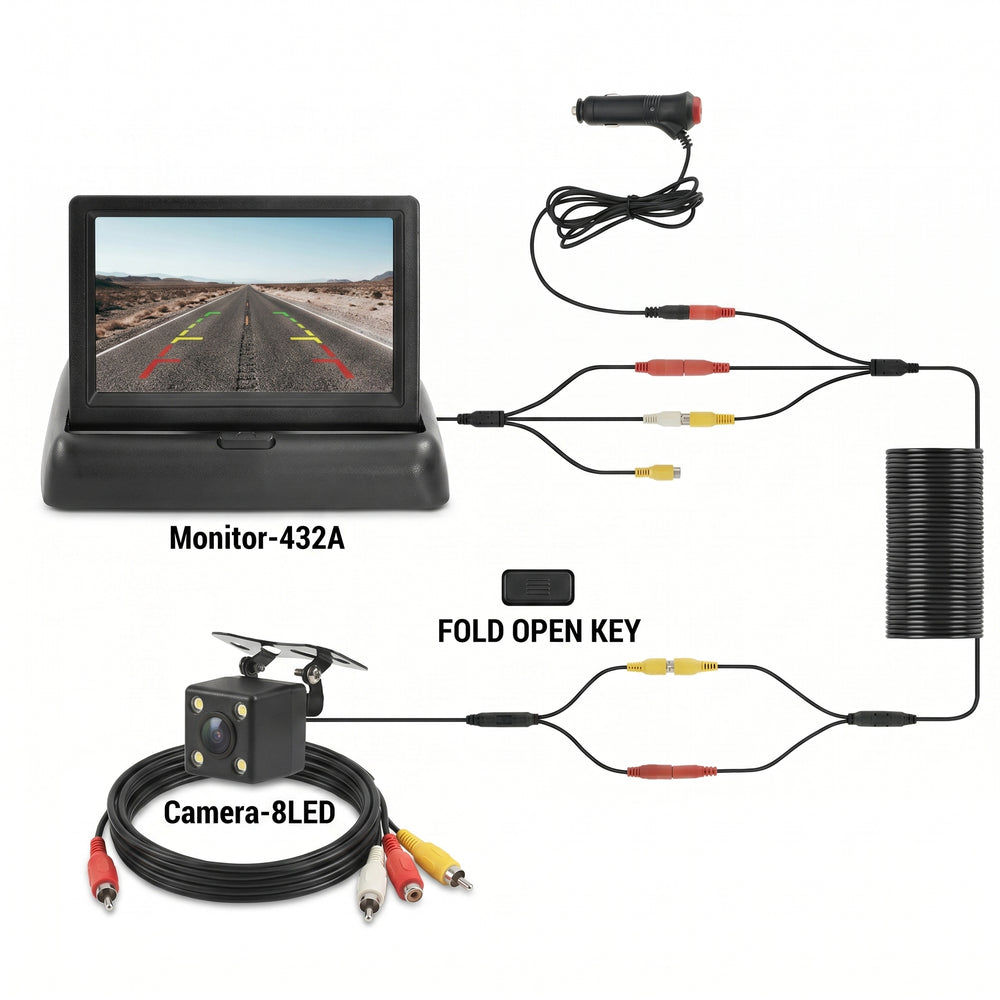 Safer Parking Car Monitor for Drivers - stepyours.com