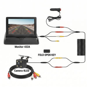 Safer Parking Car Monitor for Drivers - stepyours.com